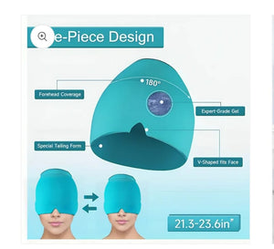 Migrane Headache Relief Cap