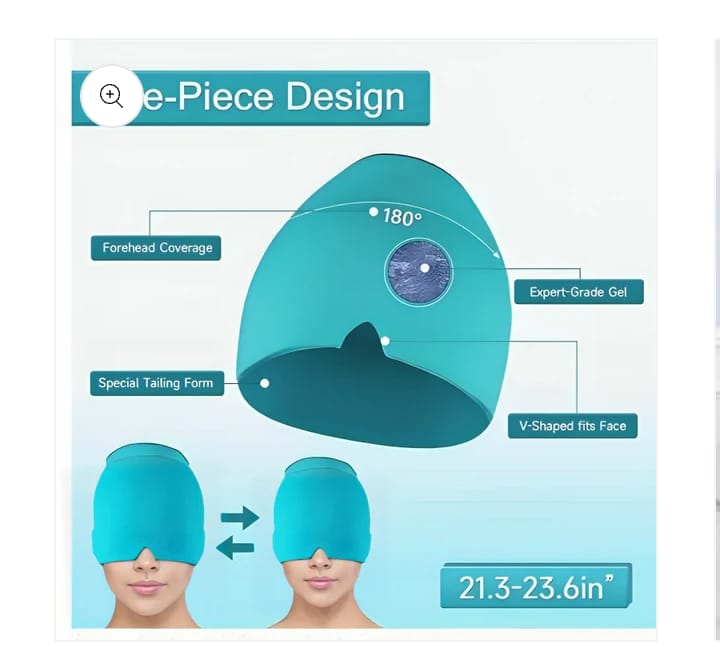 Migrane Headache Relief Cap